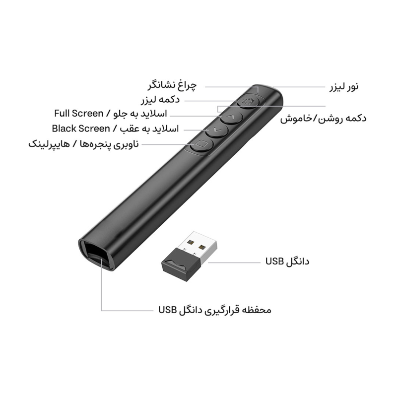 پرزنتر بی سیم مدل GM200-hoco